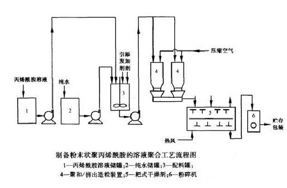 葫芦娃视频下载